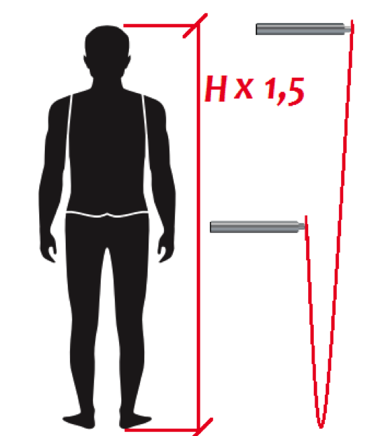 Adjust your jumping rope for double unders Adjusting the rope according to your body height
